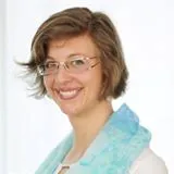 Dorota Szymonik Trenerka 